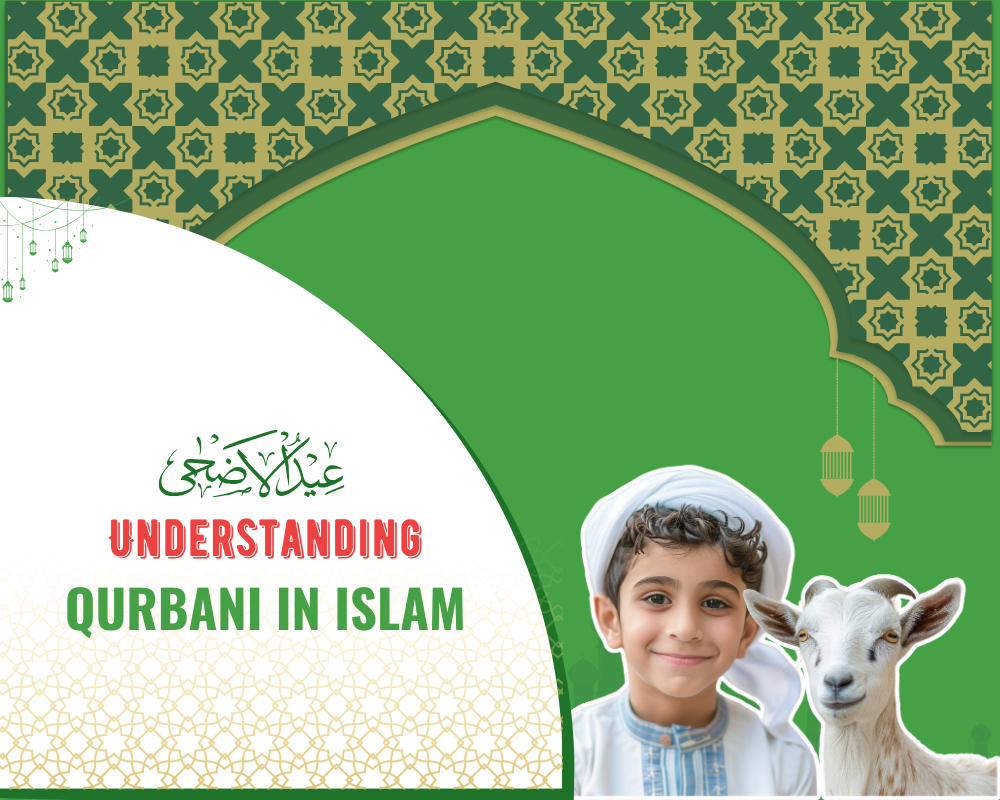 Understanding Qurbani